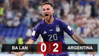 Kết quả Highlights Ba Lan vs Argentina World Cup 2022