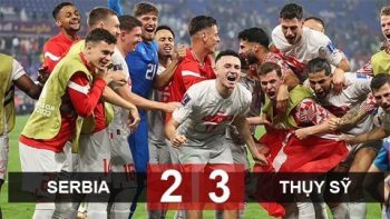Kết quả Highlights Serbia vs Thuỵ Sĩ World Cup 2022